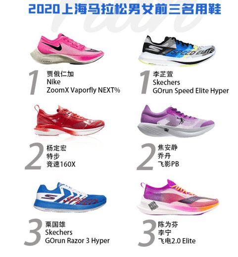 国产跑鞋技术视频